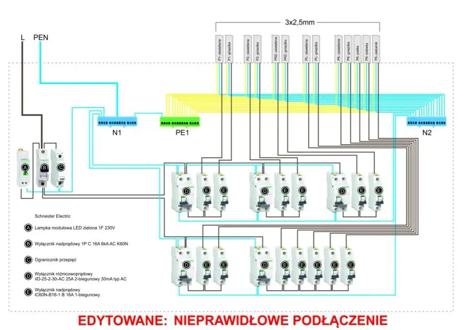 Schemat instalacji elektrycznej domu - jak podzielić obwody?